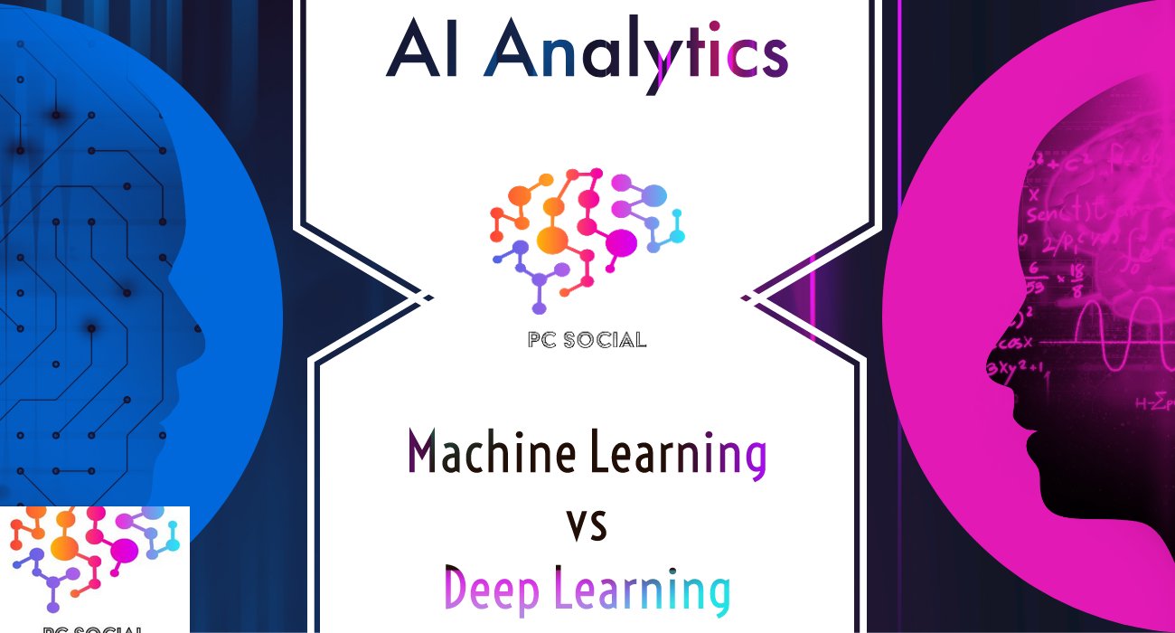 AI. Deep Learning, Machine Learning, Analytics, Business Intelligence, AI, BI, Big Data, Data Modeling Project Consultants, LLC | PC Social