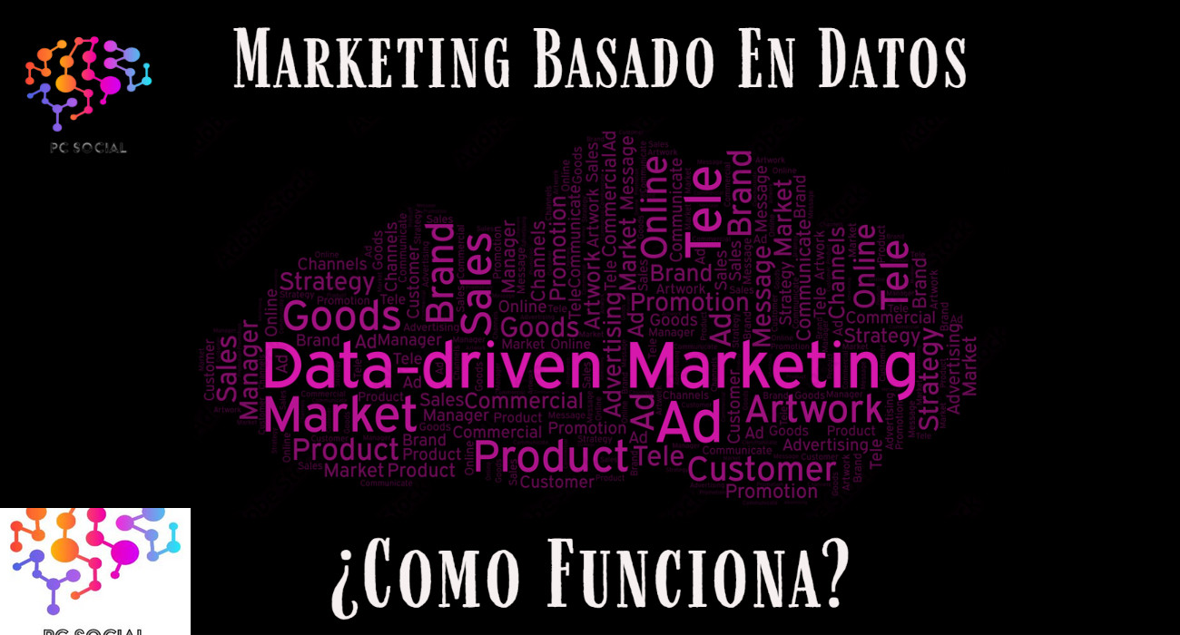 Data, Marketing, Digital, Analysis, Marketing Inteligente,