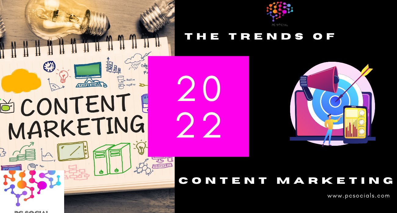 content marketing, 2022, marketing, social media marketing, social marketing, video marketing, analytics, ROI, data visualization