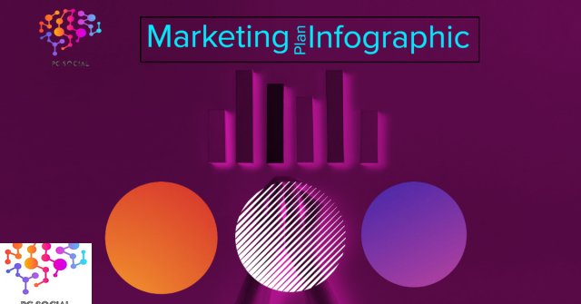 Marketing, Plan, Infographic, Digital Marketing, Social Media Marketing, Email Marketing, Data Visualization