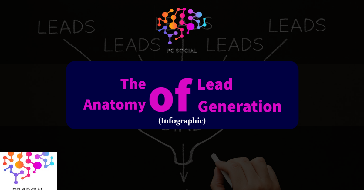 Infographic, Marketing, Lead, Leads, Lead Generation, Lead Hacks, Business, Money project Consultants, Llc | Pc Social