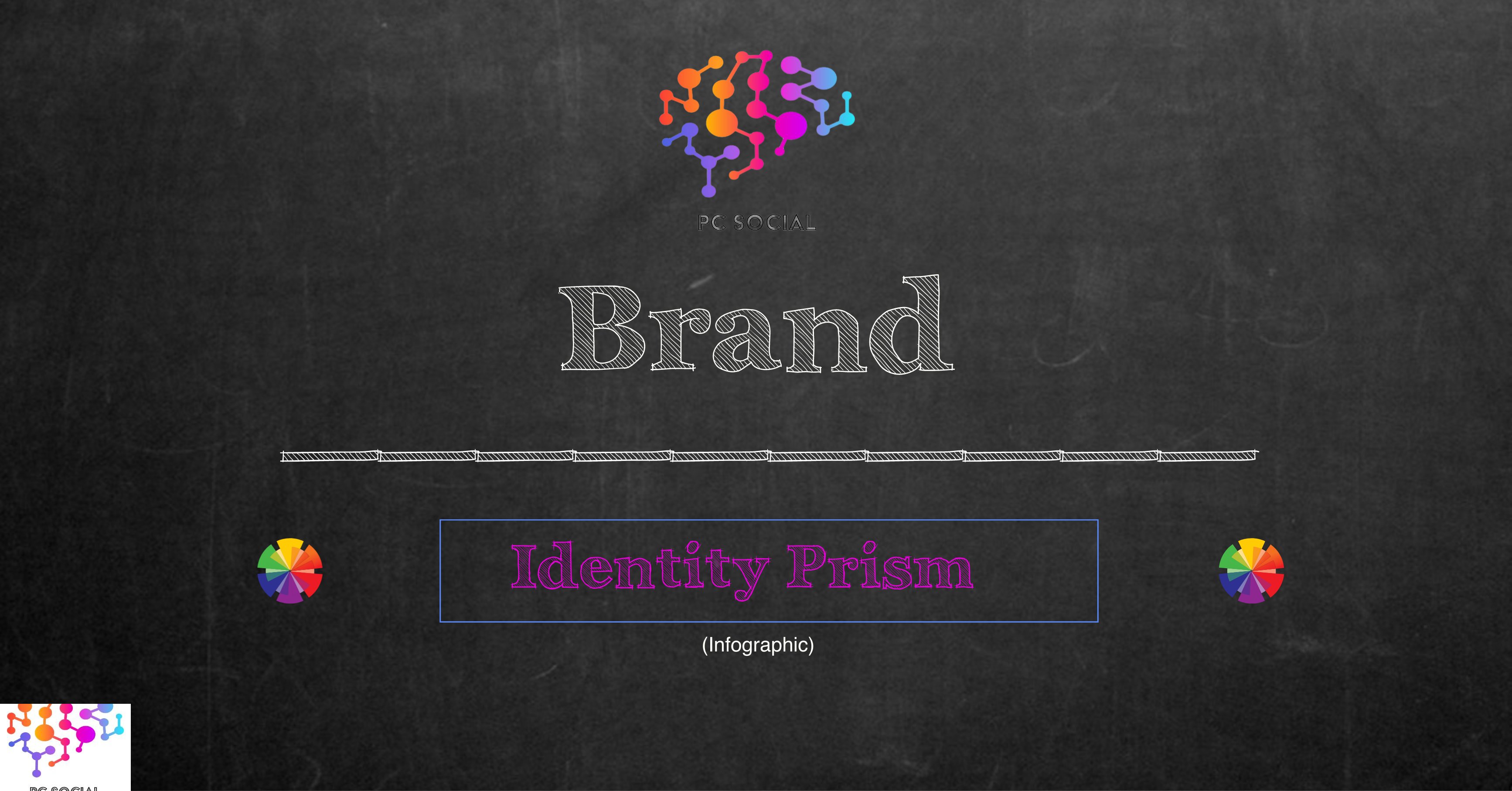 Brand, Marketing, Business, Data, Analytics, Insights