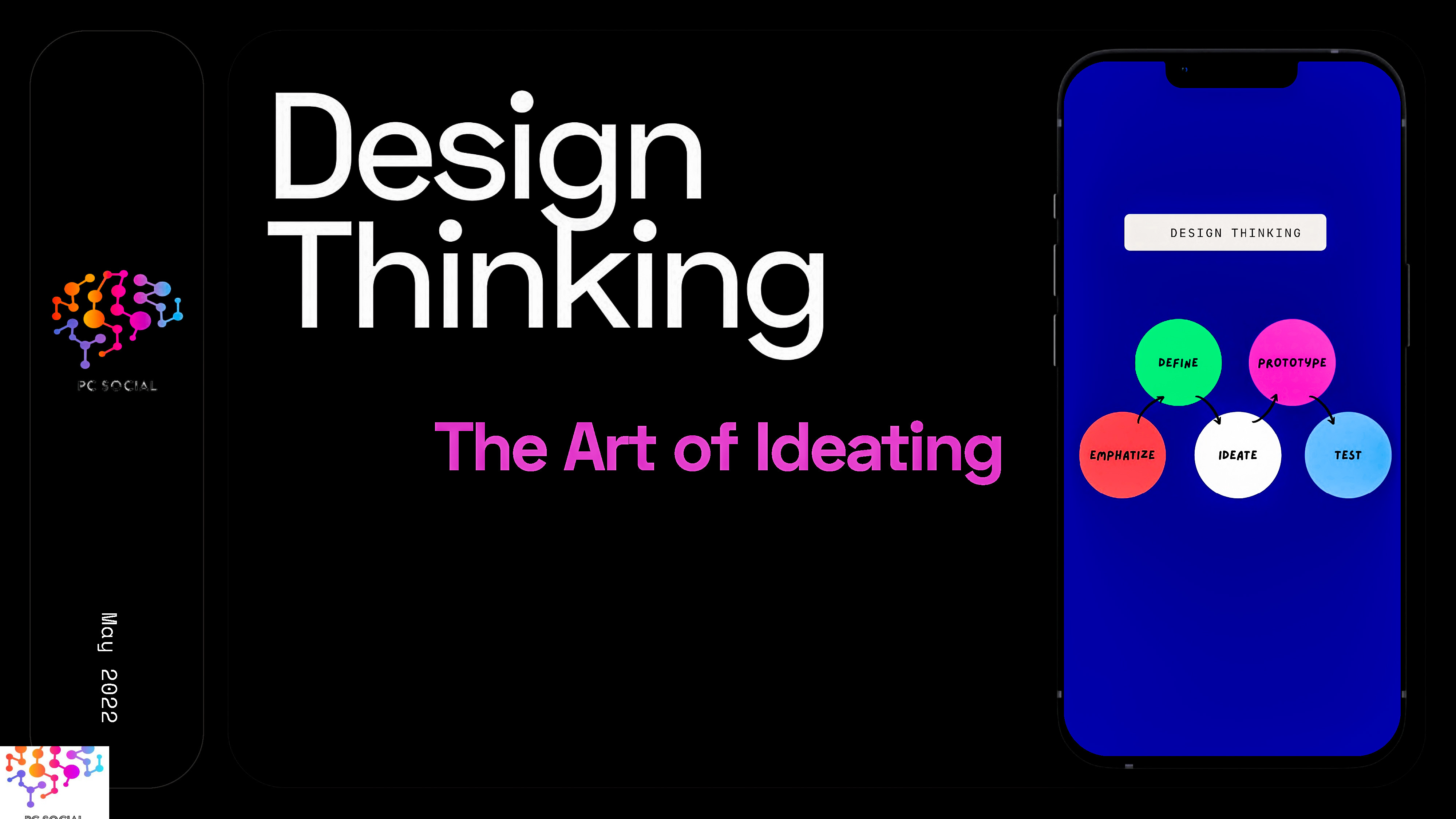 Design, Marketing, Product Management, Design Thinking, Innovation, Phases