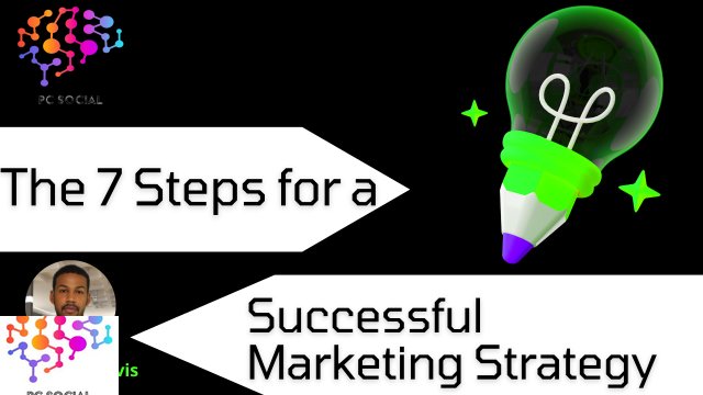 Marketing, Data, Insights, Marketing Campaign, Market Research, Target Market, Customer Journey