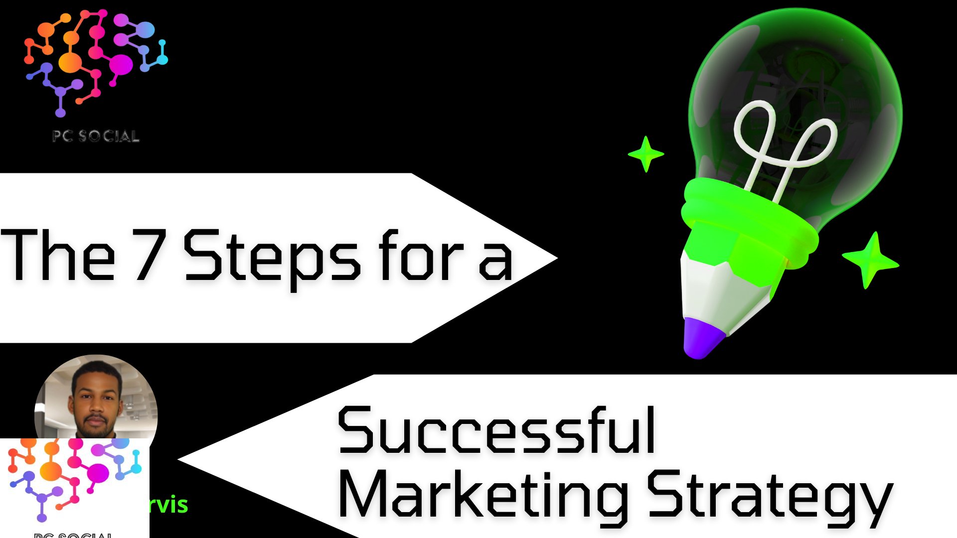 Marketing, Data, Insights, Marketing Campaign, Market Research, Target Market, Customer Journey