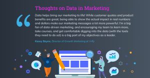 Data, Marketing, Intelligence, Insights, Content, Smart Content