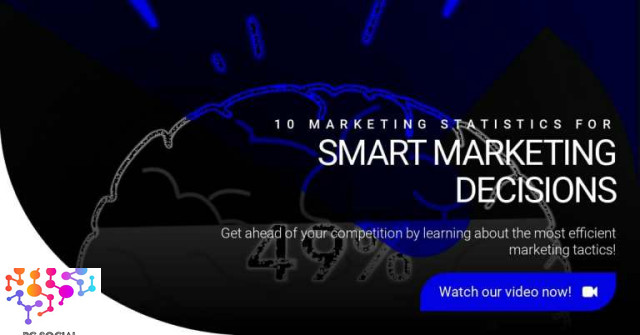10 Marketing Statistics to Make Smart Marketing Decisions (Video Infographic)