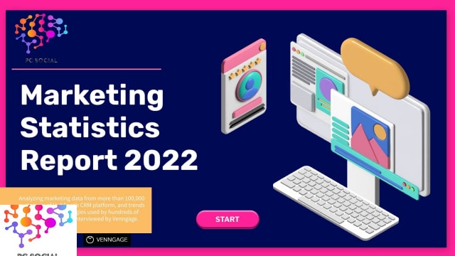 Marketing Statistics Report 2022