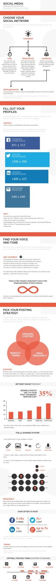 Social Media, Strategy, Marketing Tips, Marketing plan, Marketing Campaign