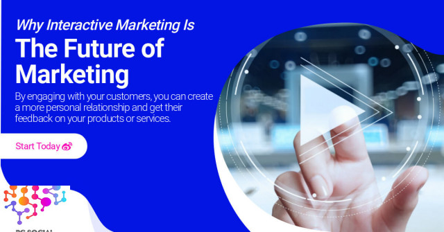 Why Interactive Marketing is the Future of Marketing