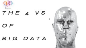 The 4 Vs Of Big Data