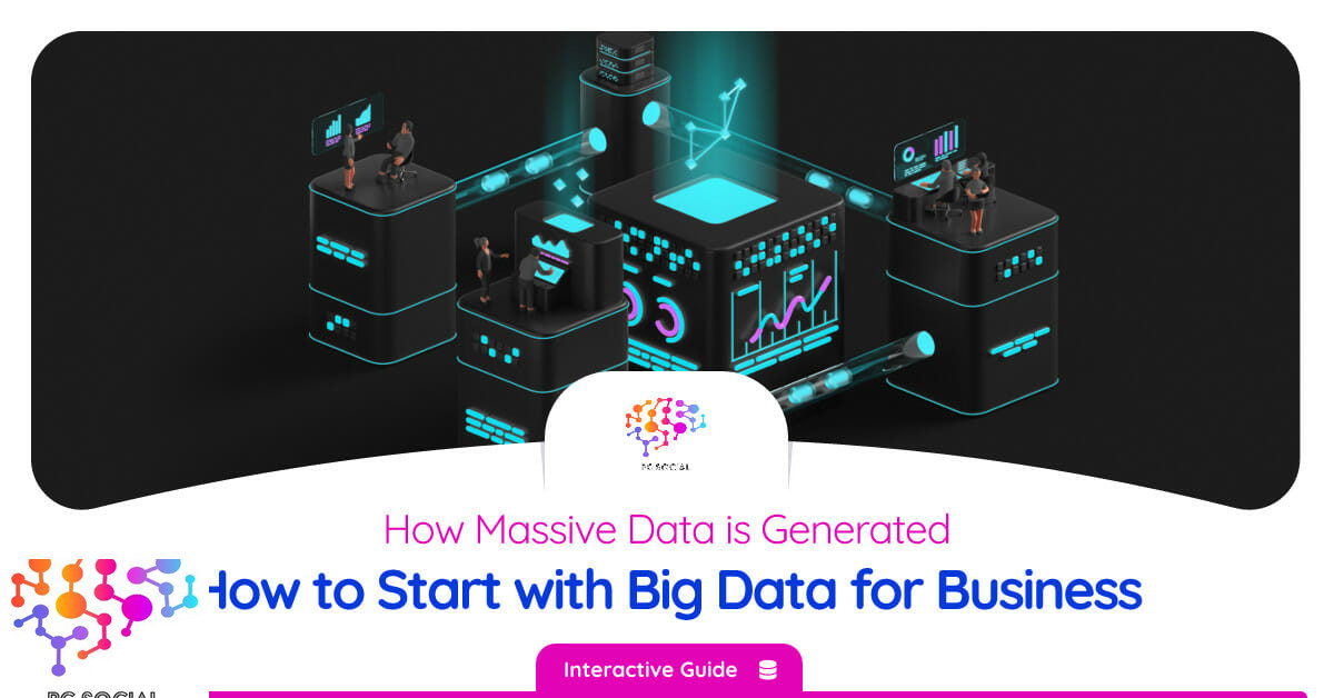 Data, Big Data, Big Data Strategy, Data-Driven Marketing, Data Strategy