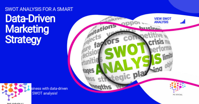 SWOT Analysis for a Smart Data-Driven Marketing Strategy (Interactive Guide)