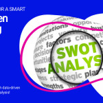 Marketing, Analysis, SWOT, Insights, Data-Driven