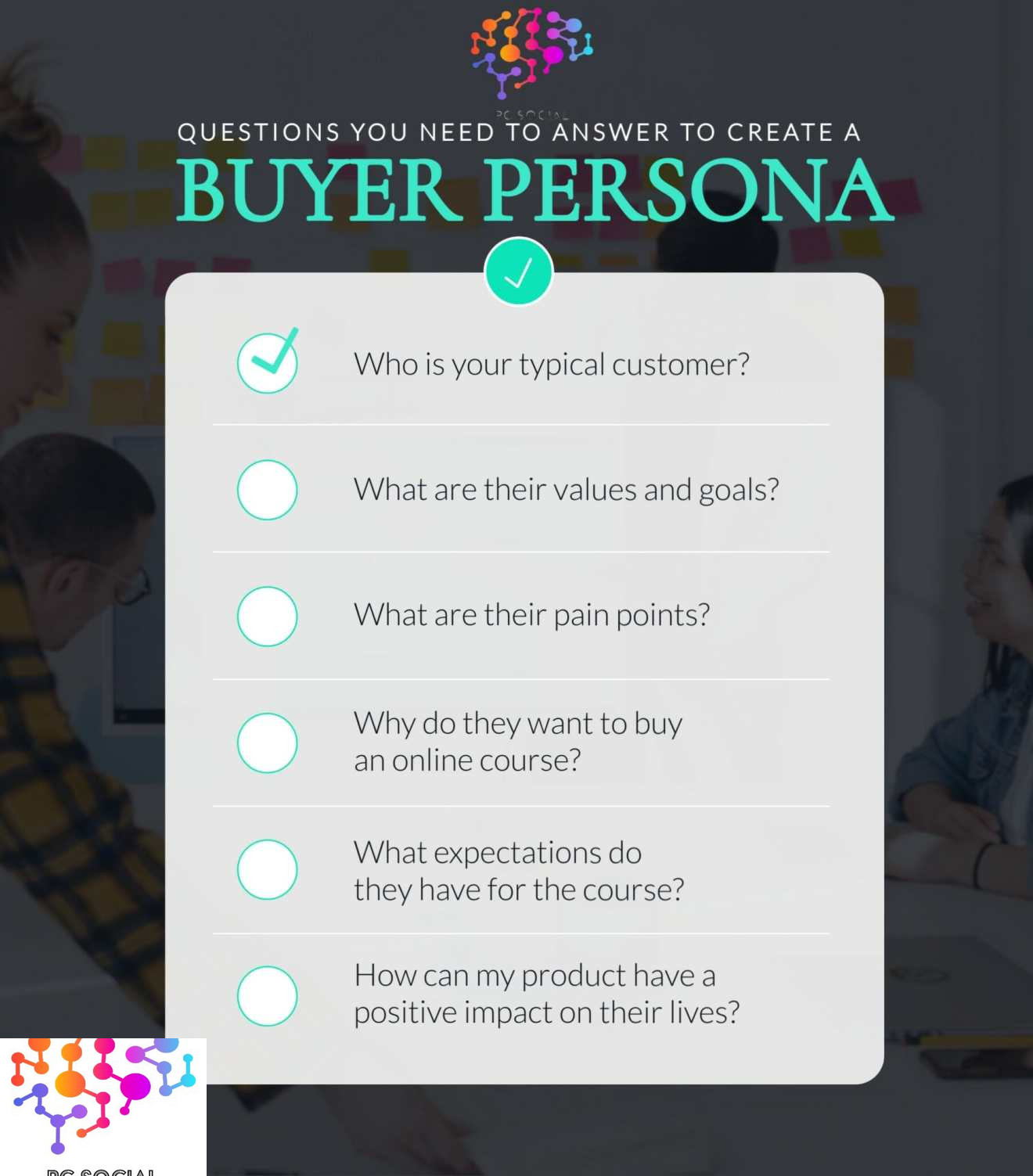 Marketing, Insights, Buyer Persona, Insights, Social Persona, Strategy  Project Consultants, Llc | Pc Social