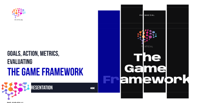 The Game Framework (Interactive Presentation)