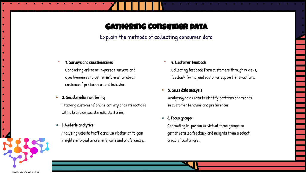 Slideshow, Consumer Data, Data Analytics, Insights, Consumer Insights