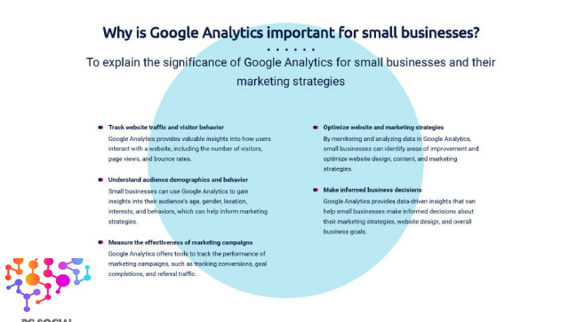 Google, Analytics, Data Analytics, Slideshow, Small Business Project Consultants, Llc | Pc Social