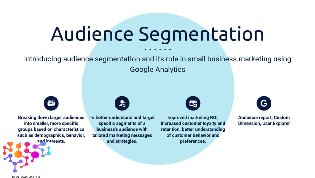 Audience segmentation for small business using google analytics.